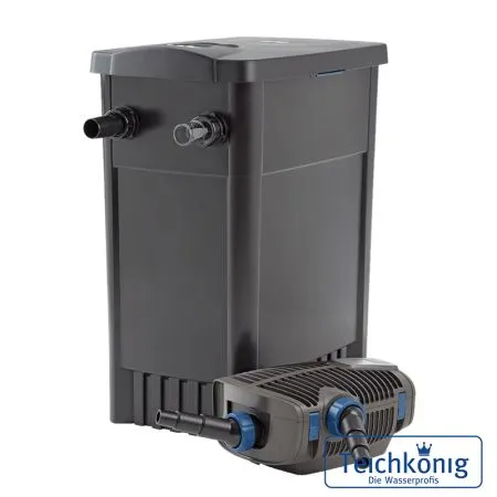 FiltoMatic CWS Set 25000 Durchlauffilter